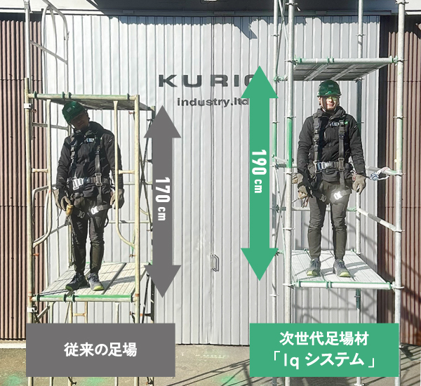 次世代足場材「Iqシステム」