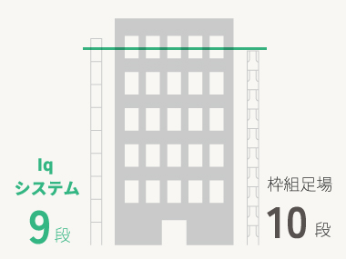 隙間・段差なしで転倒や事故の原因改善